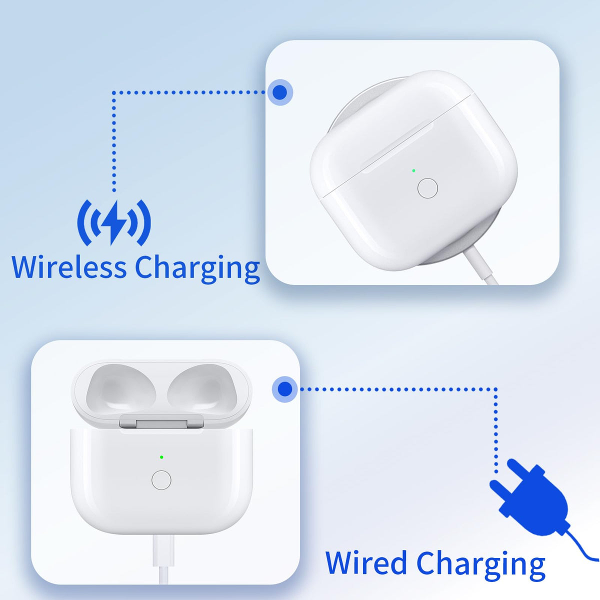 Replacement Charging Case with USB-C & Reset Button G191367