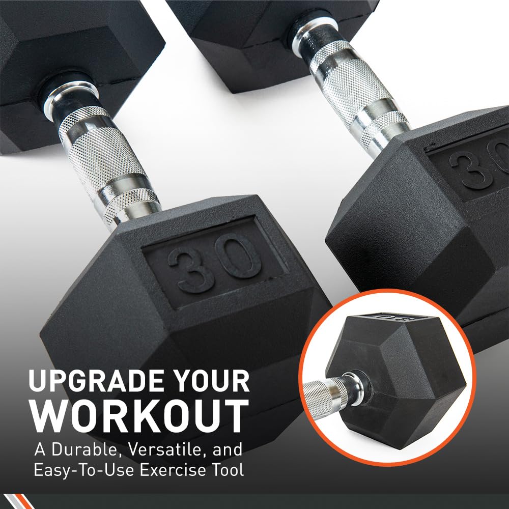 Rubber Encased Hex Dumbbell Pair R27059