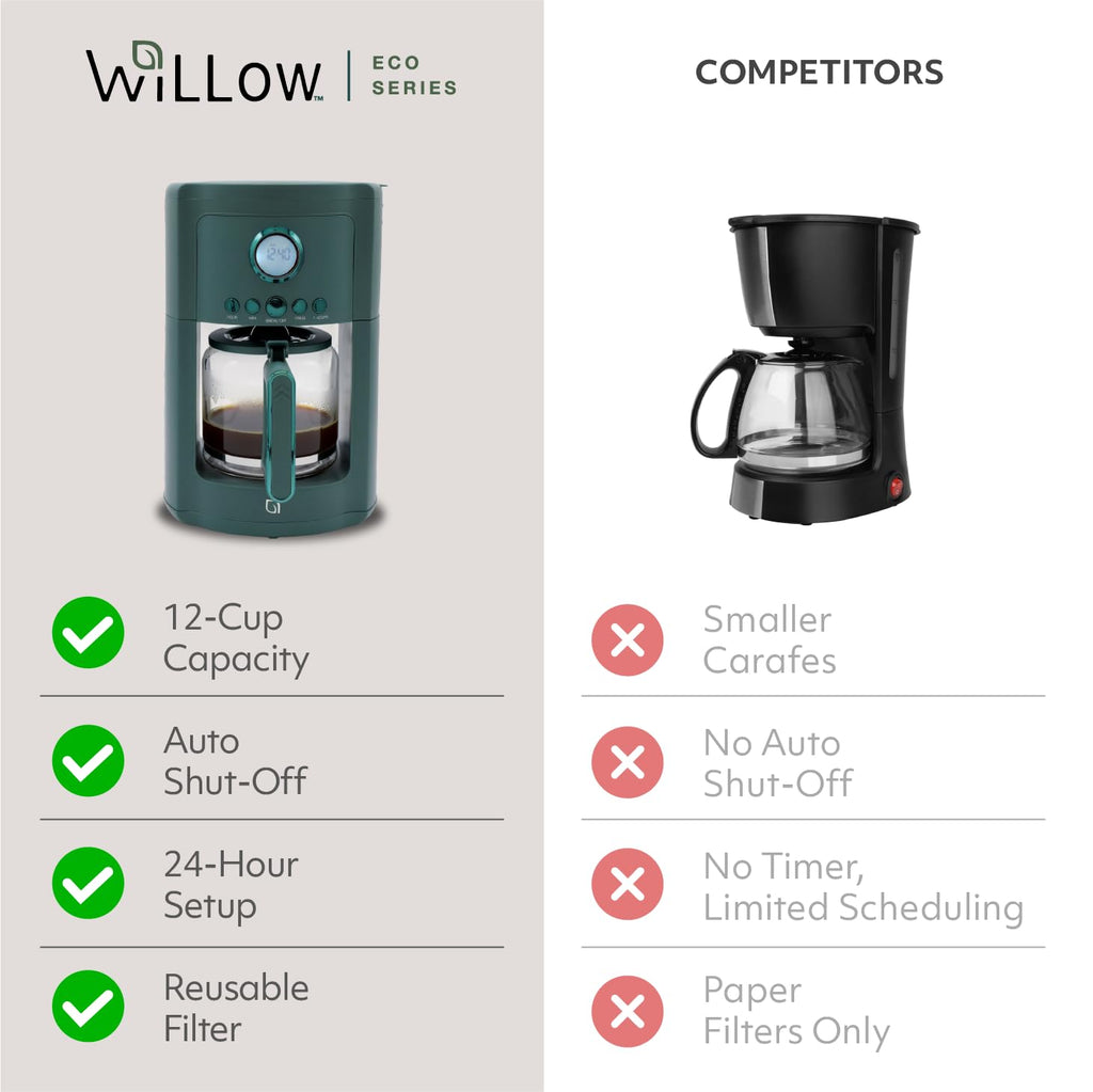 12-Cup Programmable Drip Coffee Maker with Glass Carafe V44826