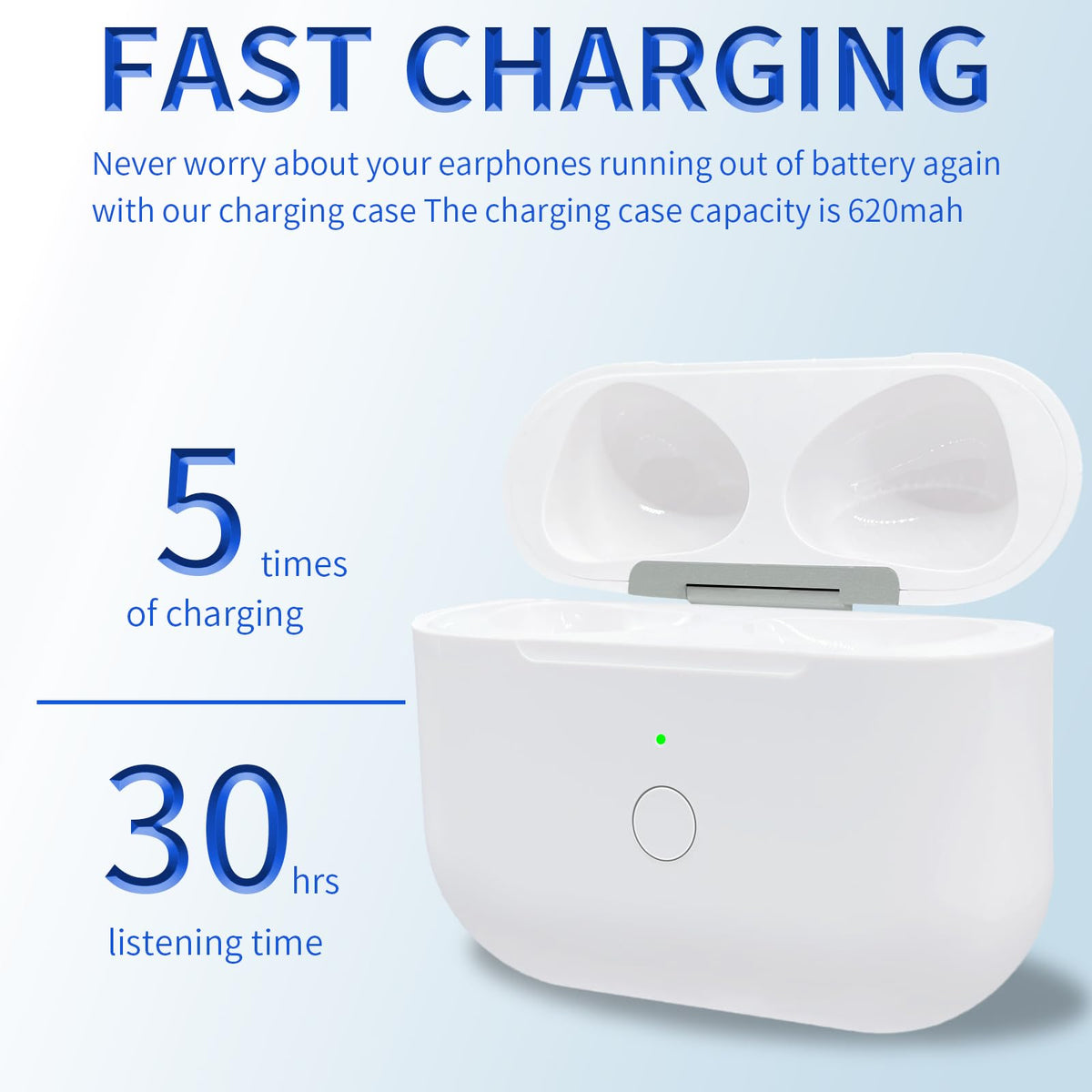 Replacement Charging Case with USB-C & Reset Button G191367
