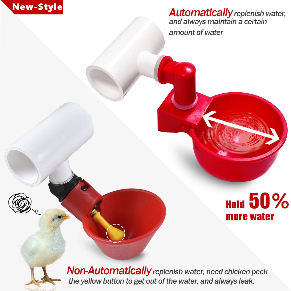 Automatic Chicken Watering System with Hose Connector Kit V5078