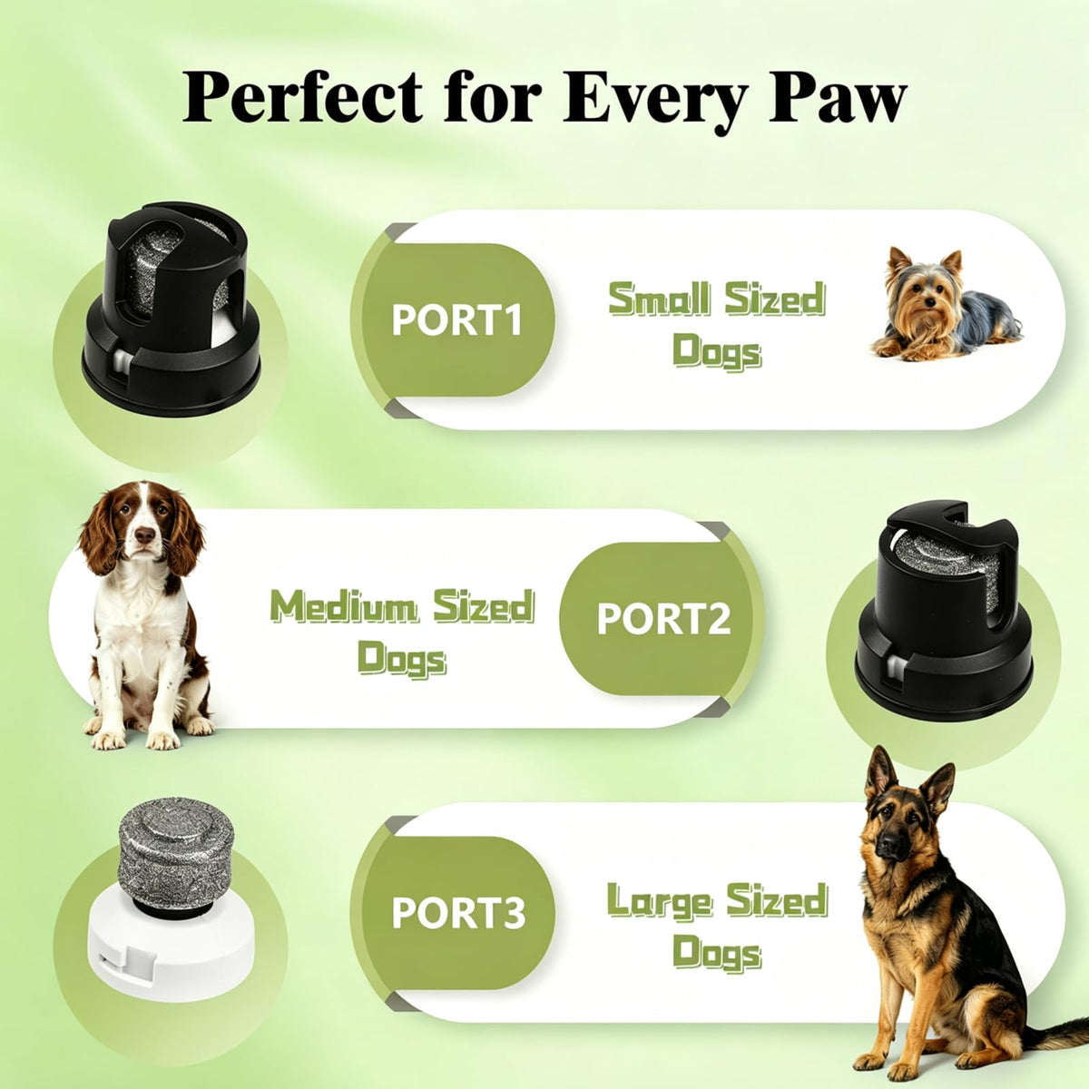 Dog Nail Grinder P59146