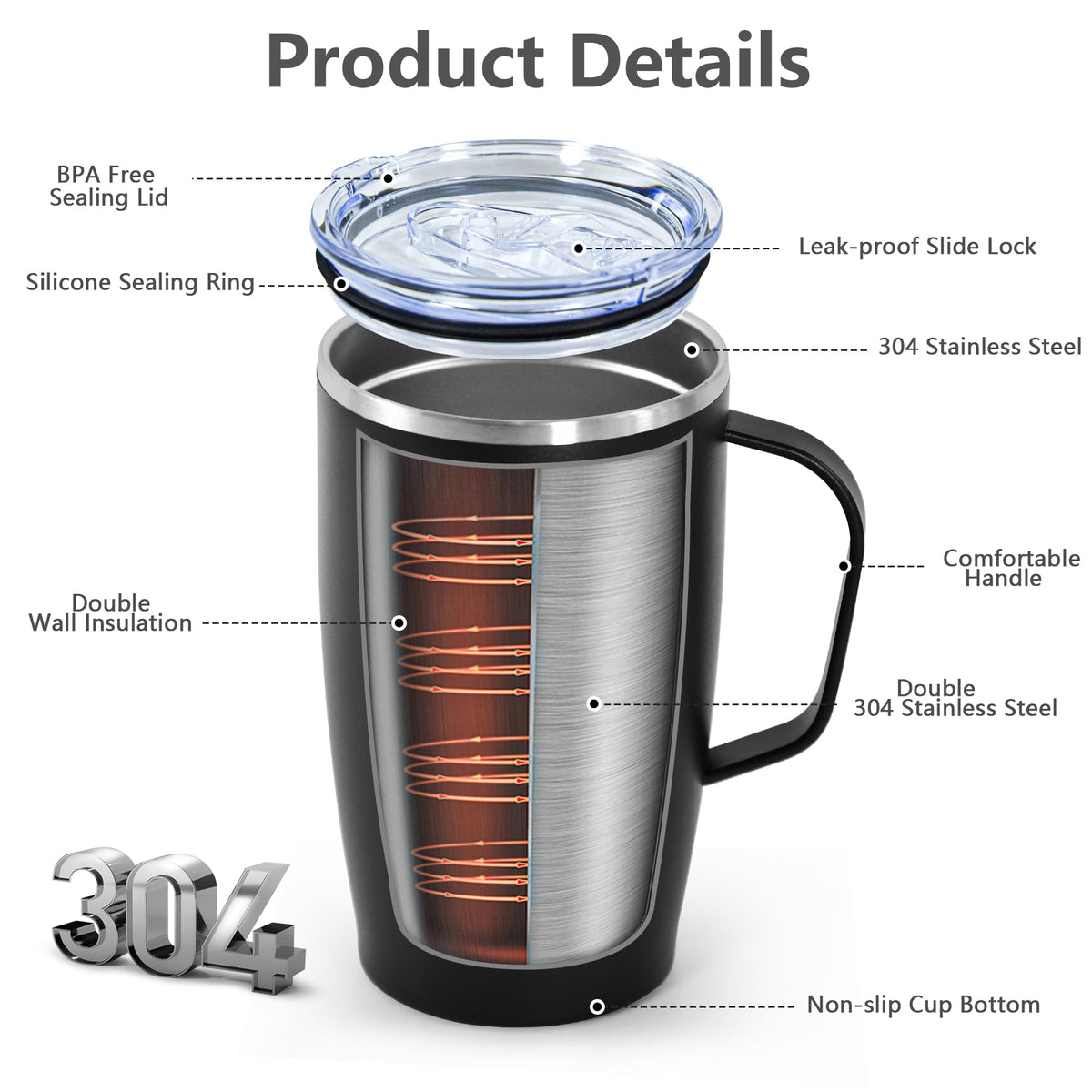 16oz Coffee Mug with Handle, 2Pack Insulated Tumblers with Lid and Straw E48863