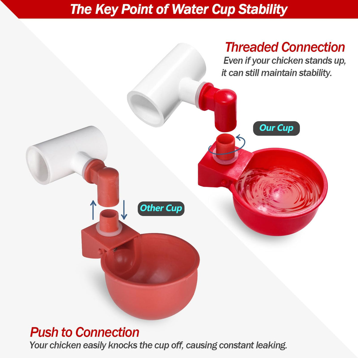 Automatic Chicken Watering System with Hose Connector Kit V5078