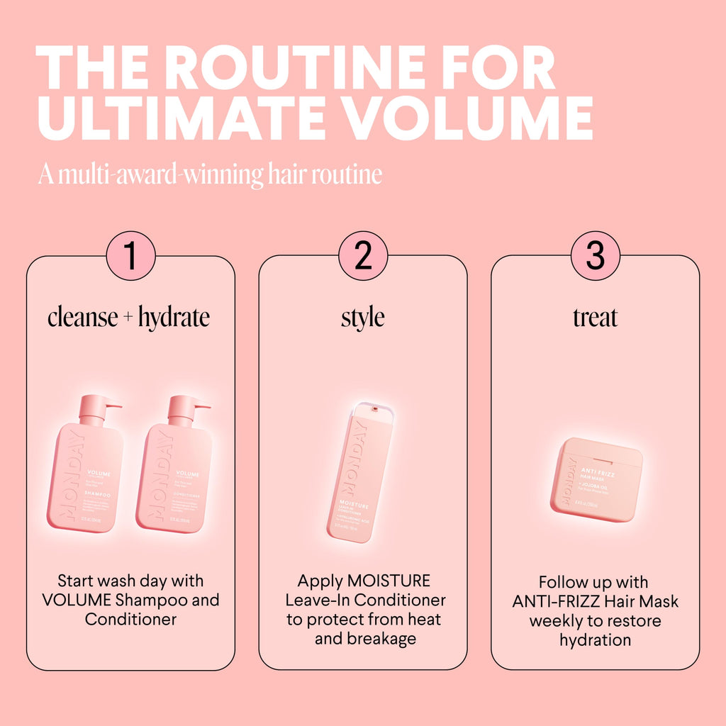 Volume Shampoo + Conditioner Set 12 oz Coconut Oil N5496