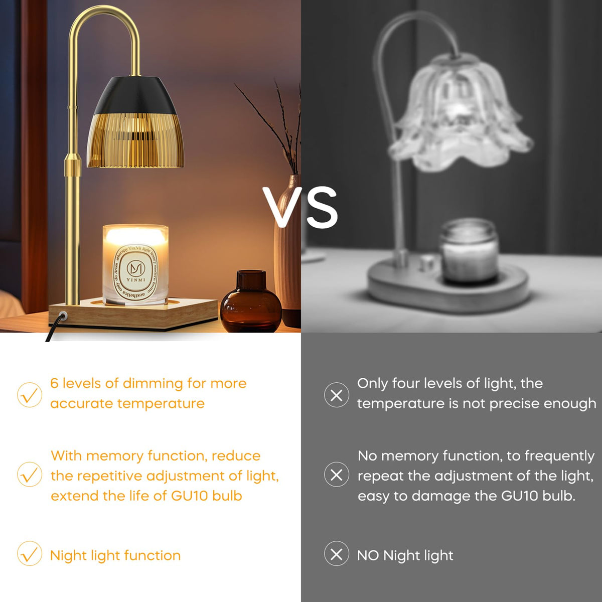 Candle Warmer Lamp with Timer Auto Off, Dimmable Height Adjustable Wax Melting Lamp X1828