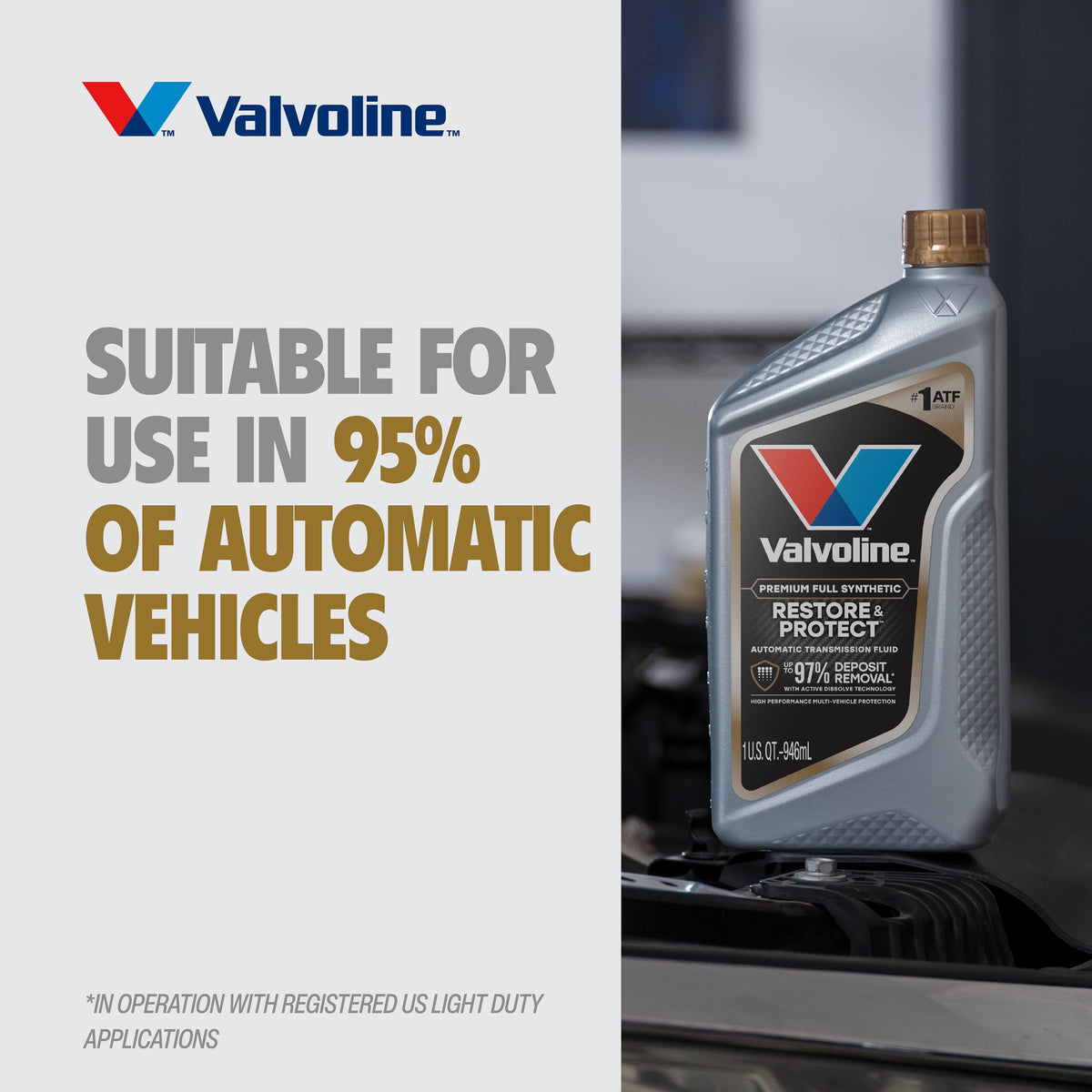 Full Synthetic Automatic Transmission Fluid 1 Gallon Case of 3 B859159