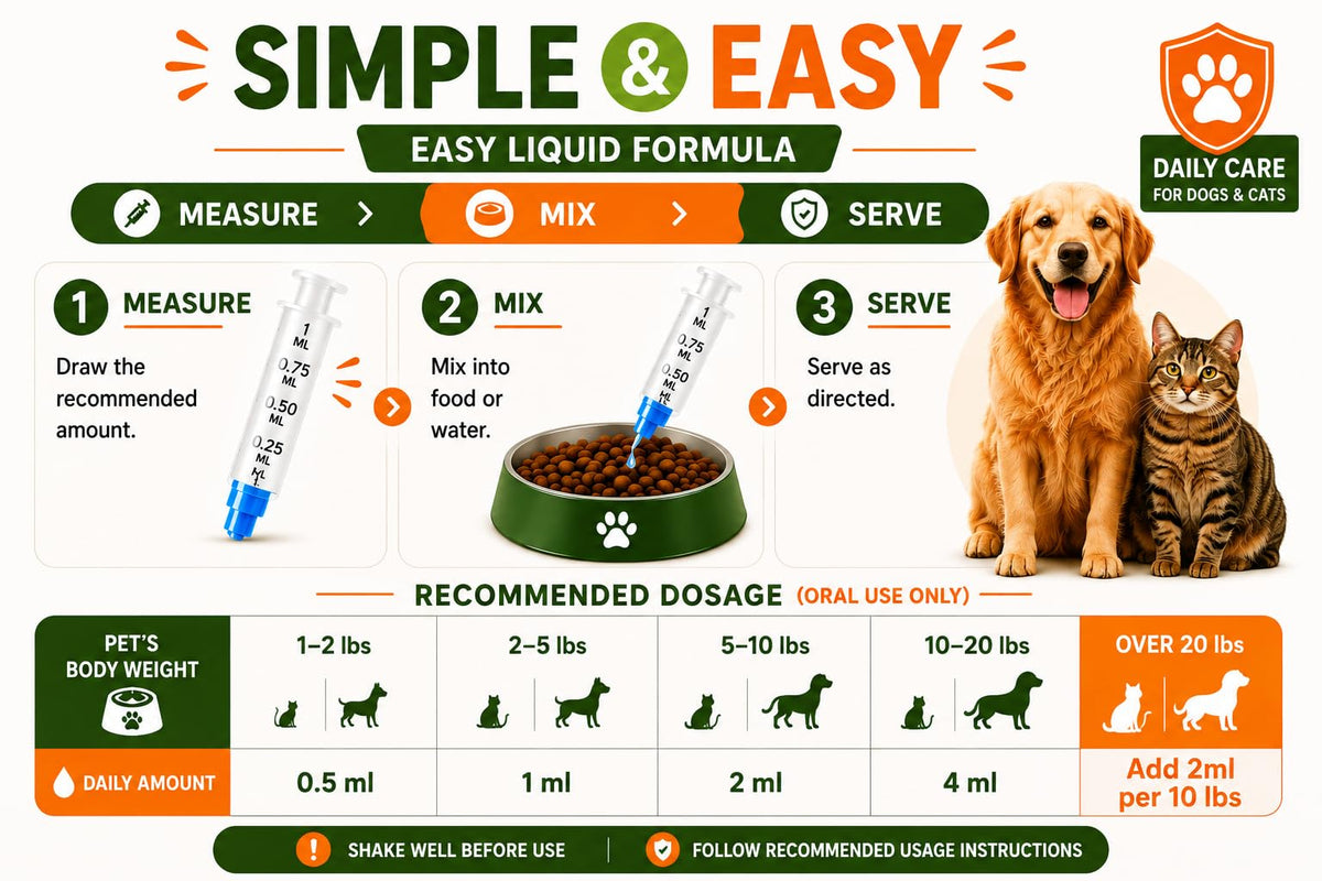 Praziquantel & Pyrantel Pamoate Oral Suspension for Dogs & Cats 3.38 fl oz C35458