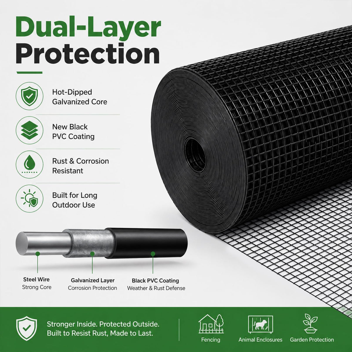 Black 1/2 inch 19 Gauge Wire Mesh Roll U270