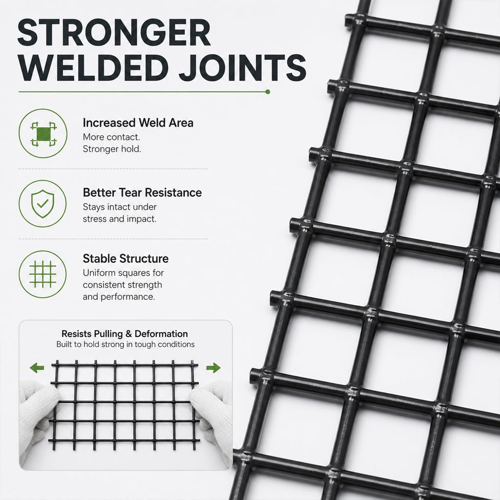 Black 1/2 inch 19 Gauge Wire Mesh Roll U270