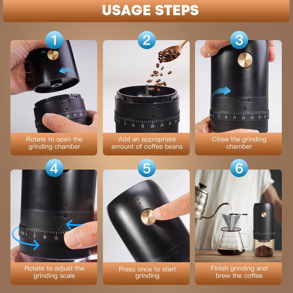 Portable Electric Coffee Grinder, 40 Settings, Conical Burr, USB-C, Black P28394