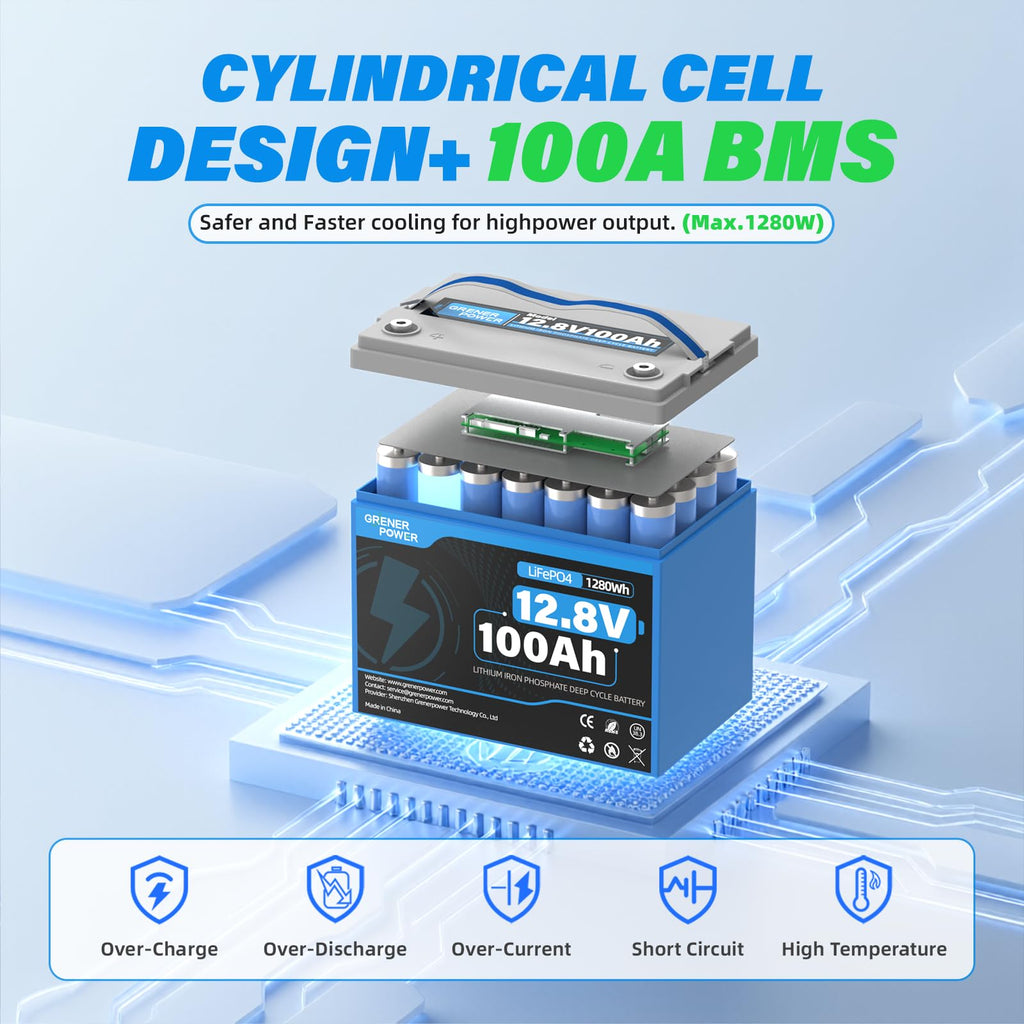 12V 100Ah LiFePO4 Lithium Battery, 15000 Cycles, 100A BMS Y577611