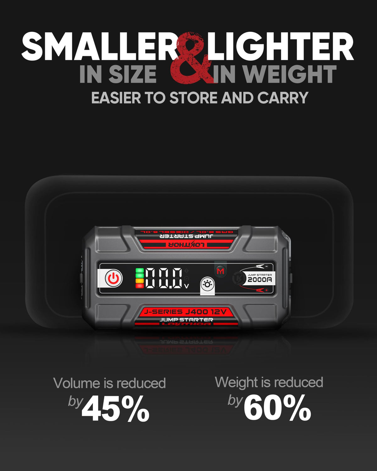 Portable Jump Starter for 8.0L Gas & 6.0L Diesel Engines U430