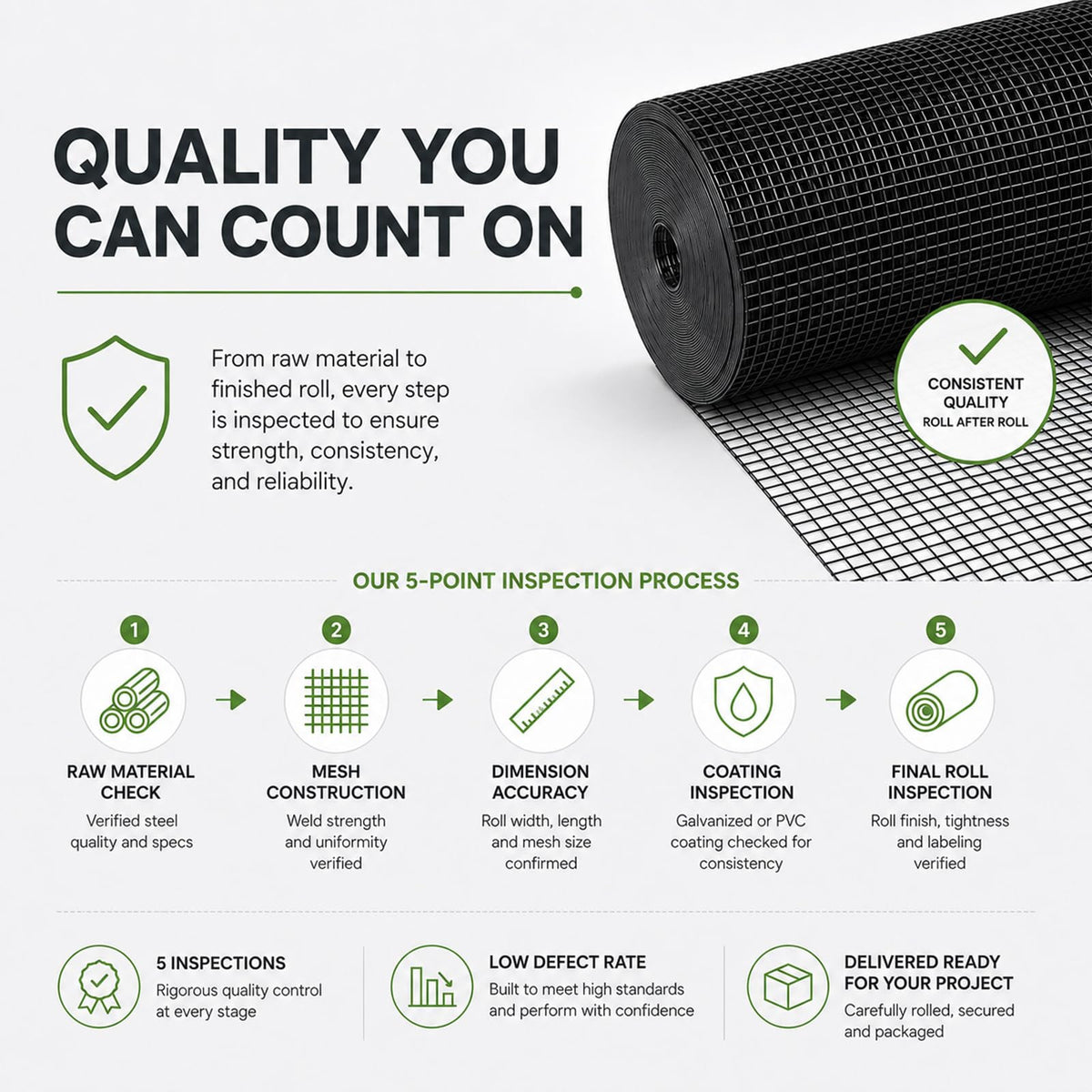 Black 1/2 inch 19 Gauge Wire Mesh Roll U270