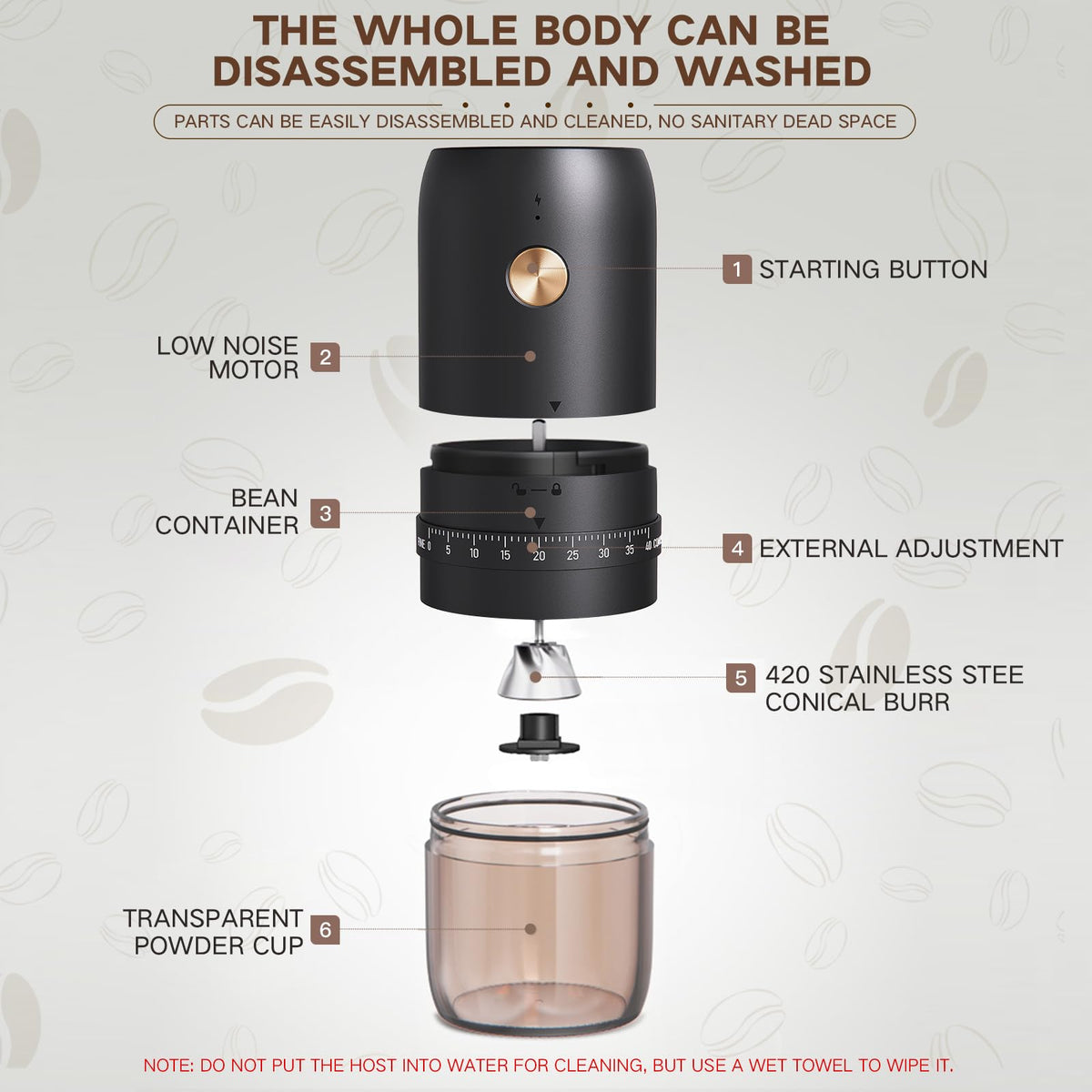 Portable Electric Coffee Grinder, 40 Settings, Conical Burr, USB-C, Black P28394