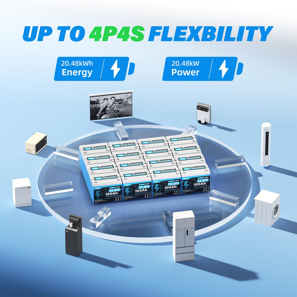 12V 100Ah LiFePO4 Lithium Battery, 15000 Cycles, 100A BMS Y577611