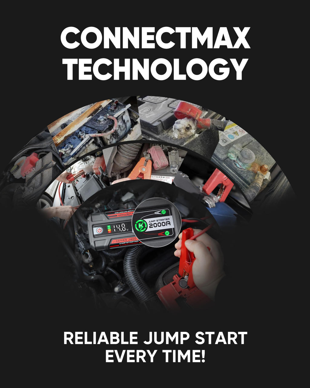 Portable Jump Starter for 8.0L Gas & 6.0L Diesel Engines U430