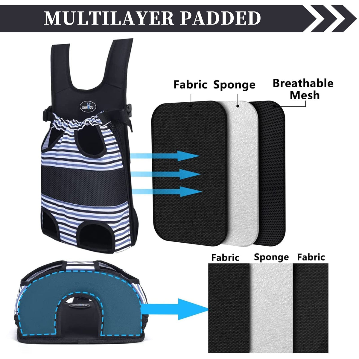 Adjustable Pet Carrier Backpack C34025