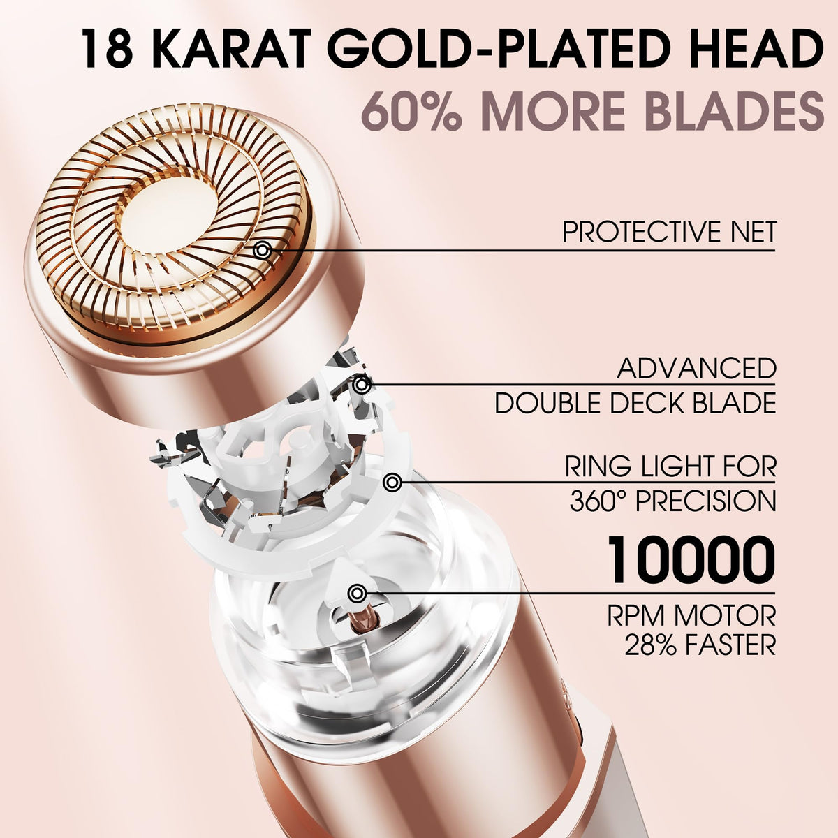 Electric Facial Hair Removal Device for Women Q465285