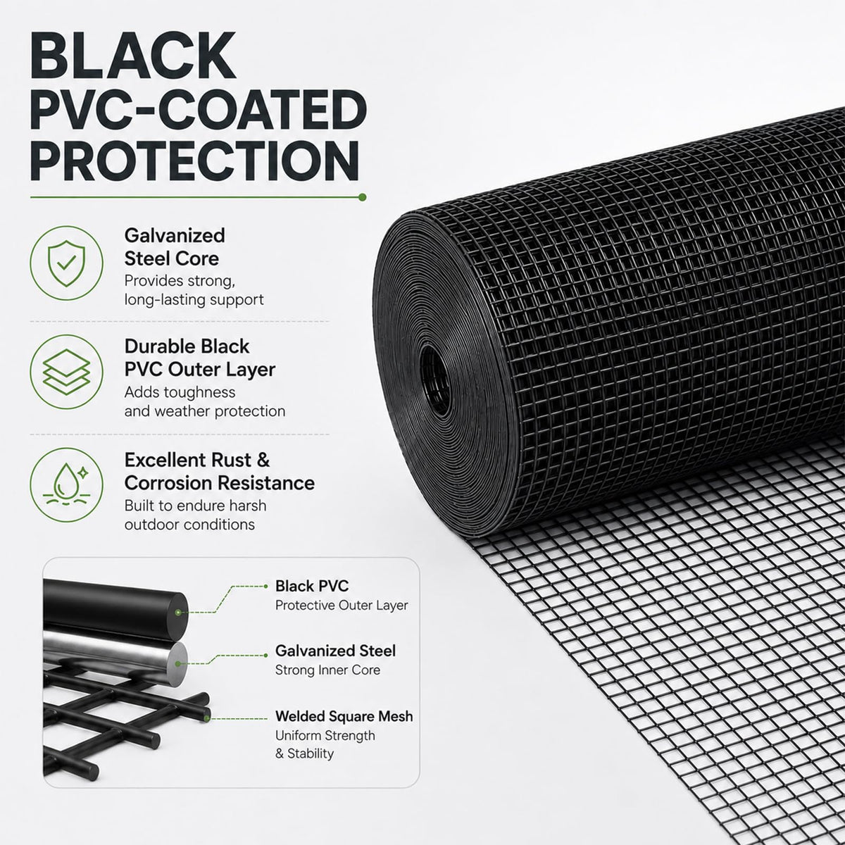 Black 1/2 inch 19 Gauge Wire Mesh Roll U270