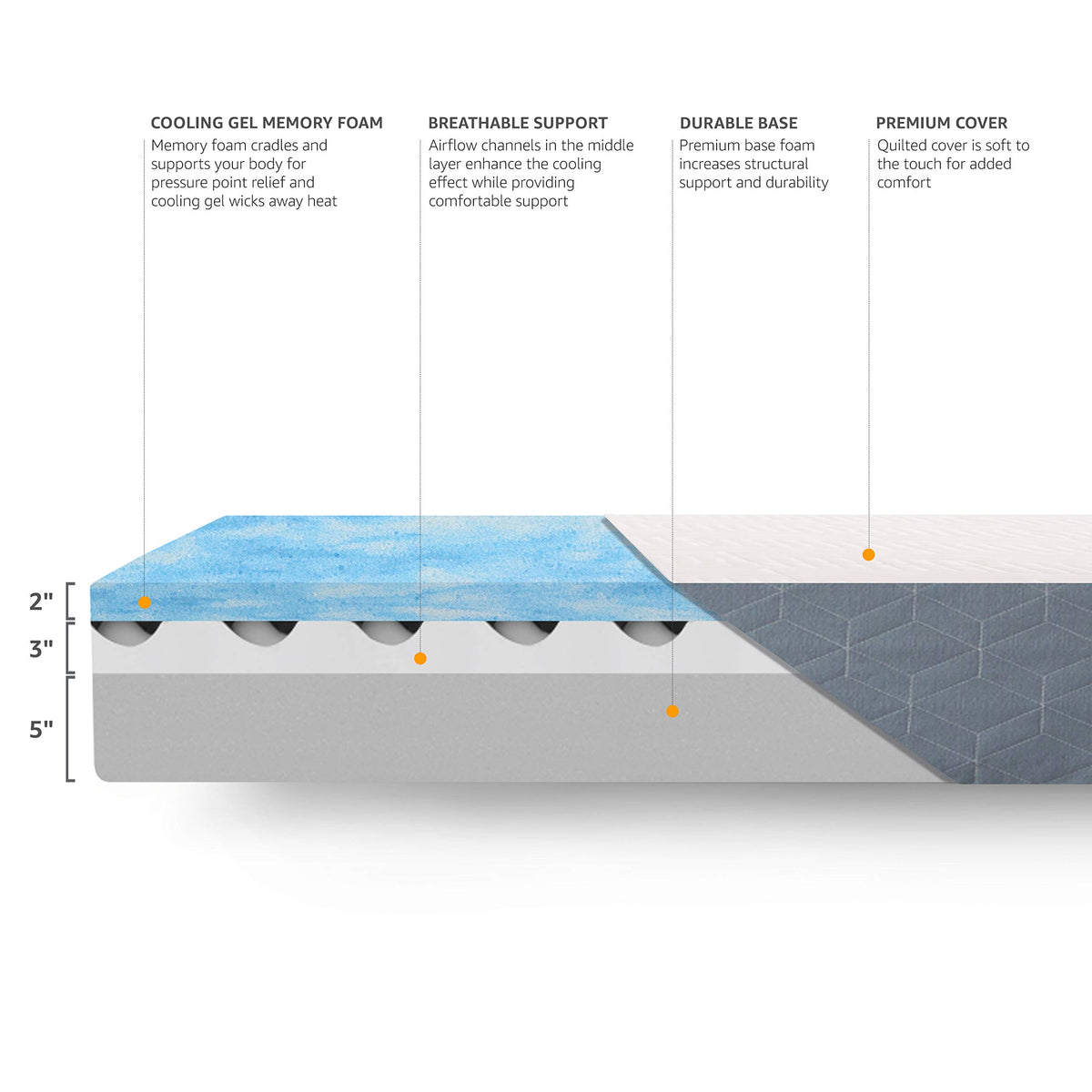 Medium-Firm Cooling Gel Memory Foam Mattress, Twin Size P386