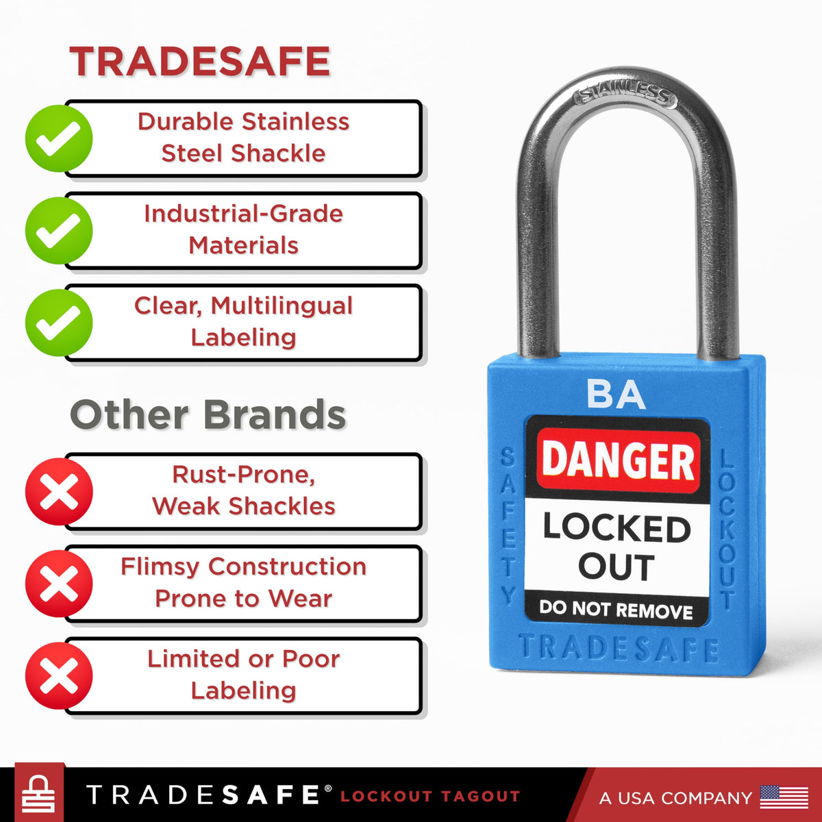 10 Blue Keyed Alike Locks D25734